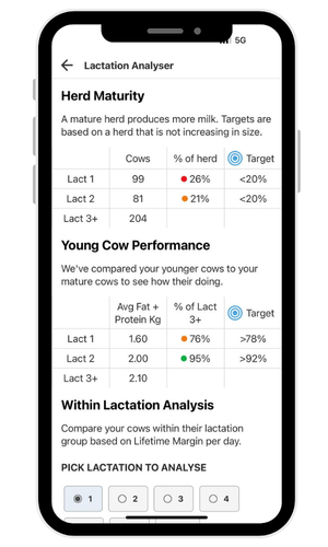 Lactation analyser.png