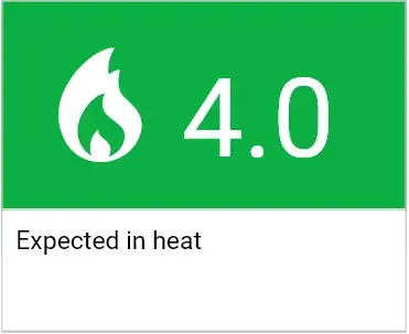 Expected in Heat