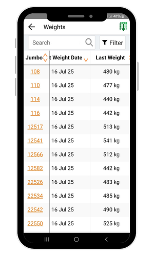 Last Weight Date & Last Weight